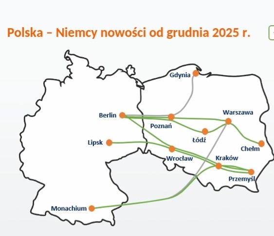 A New Rail Link from Leipzig to Wrocław: Expanding Opportunities for Sports Training Camps in Southern Poland